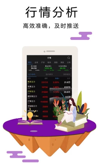 黃金外匯