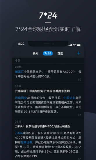 騰訊自選股