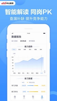 中公題庫