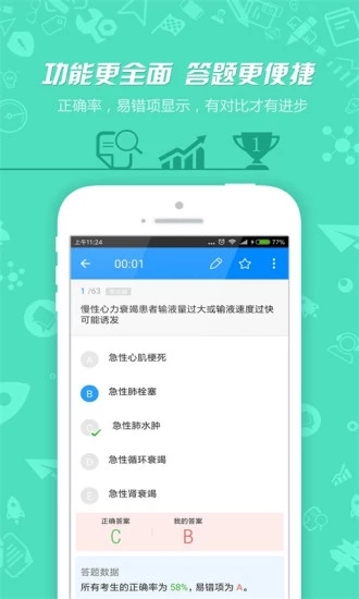 護(hù)士執(zhí)業(yè)資格考試