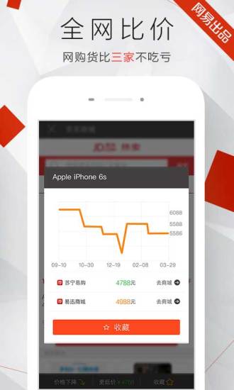 惠惠購物助手