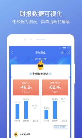 蘿卜投研