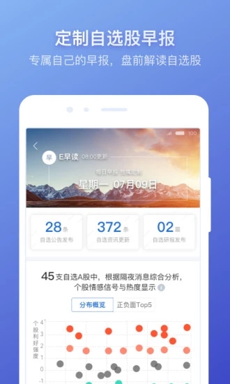蘿卜投研
