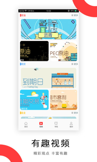 文華財經期貨軟件