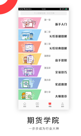 文華財經期貨軟件