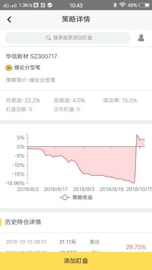 融學(xué)堂