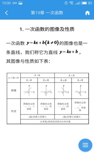 公式寶典
