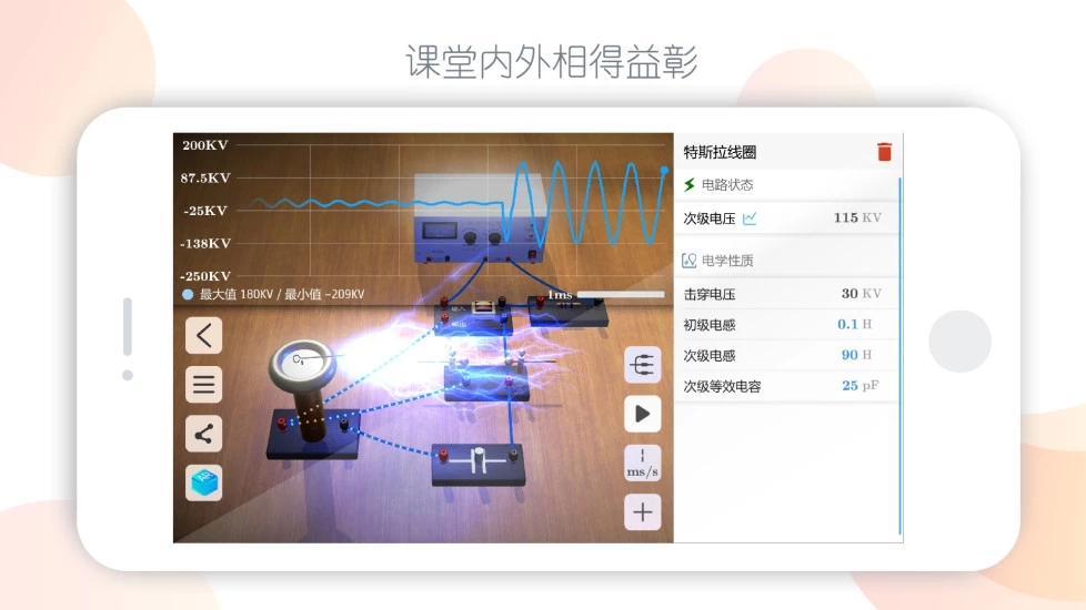 物理實驗課