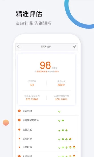 華圖教育