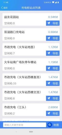 市政資源
