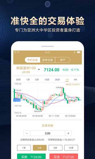 權(quán)巖黃金期貨