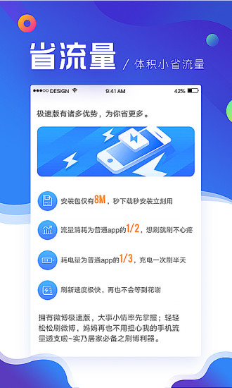 新浪微博極速版