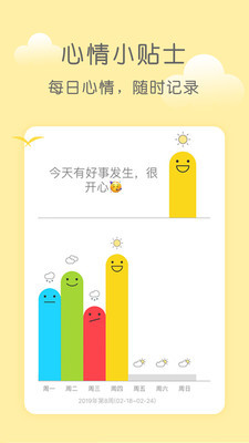 米丫天氣