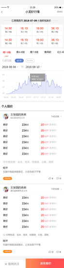 小龍蝦價格網(wǎng)