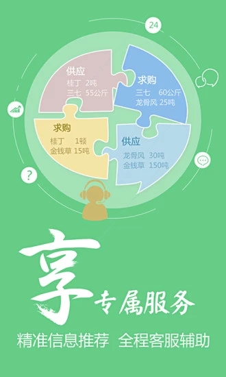 中藥材天地網(wǎng)