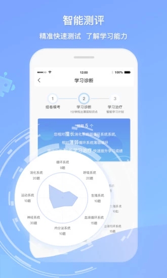 衛(wèi)人機考