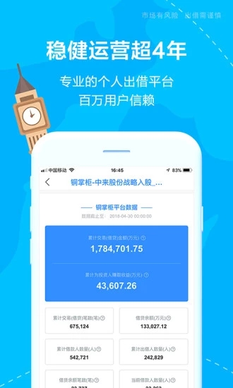 銅掌柜理財