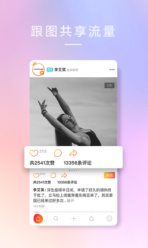 喂圖