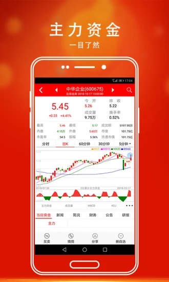 指南針股票