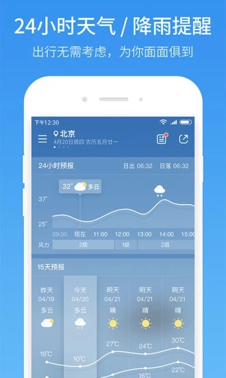 51天氣