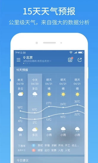 51天氣