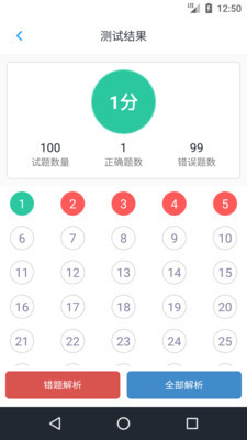 口腔執(zhí)業(yè)醫(yī)師題庫(kù)