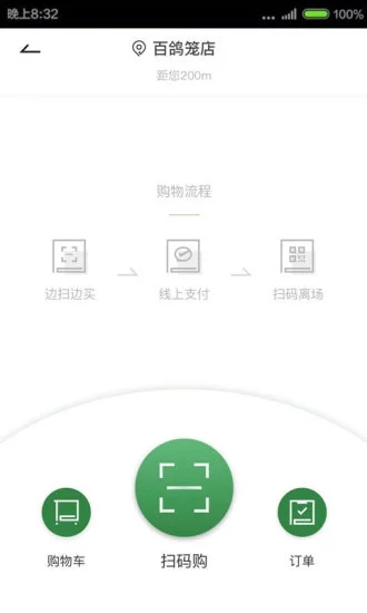 萬家MART