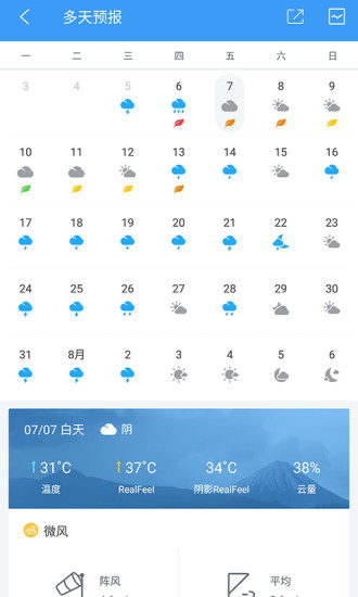 中國天氣通