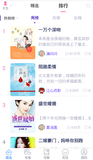 花都小說