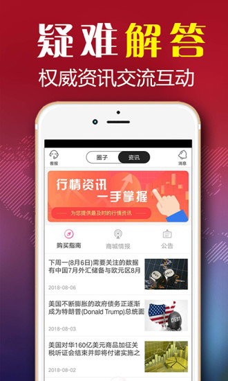 八元淘金交易軟件