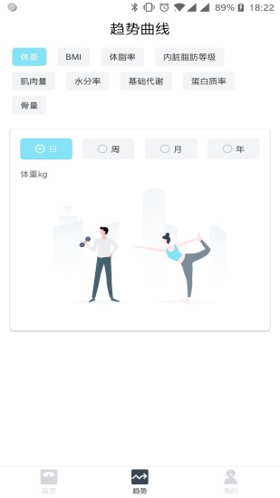 101輕體日記