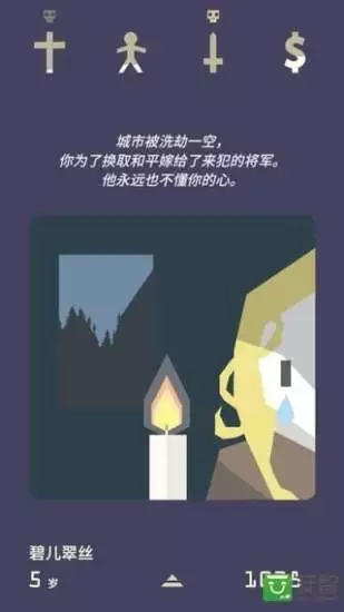 王國統治：女王陛下