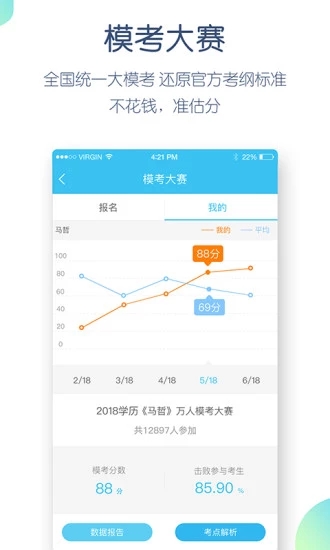 學歷萬題庫