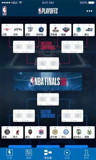 NBA