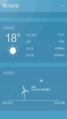 天氣預(yù)報通