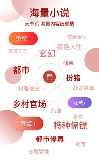 每日看書