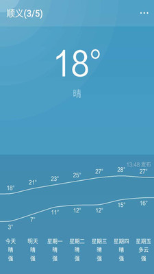 天氣預(yù)報通