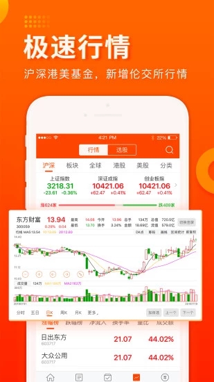 東方財(cái)富證券