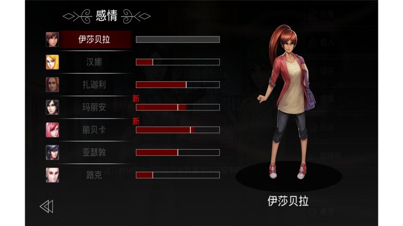 埃德蒙莊園冒險記