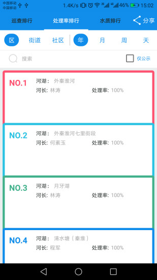智慧河長