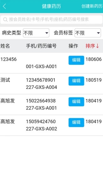 藥理云