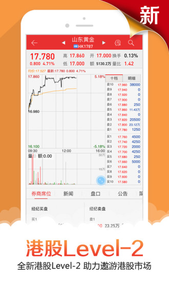 申萬宏源證券