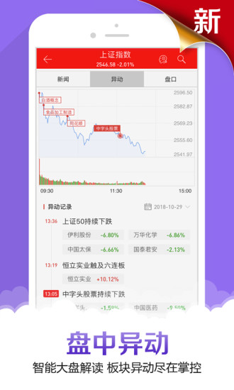 申萬宏源證券