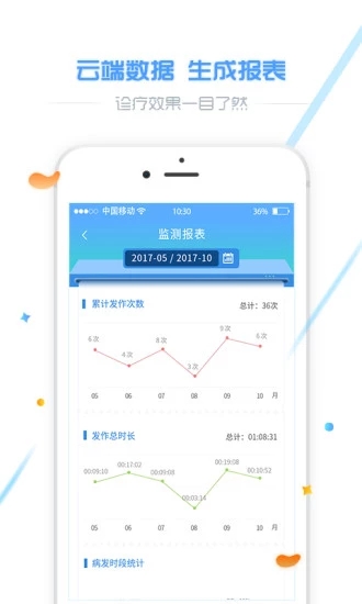 寶柚健康