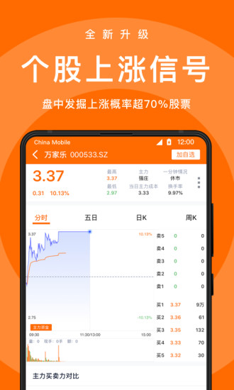 股票漲停學(xué)院