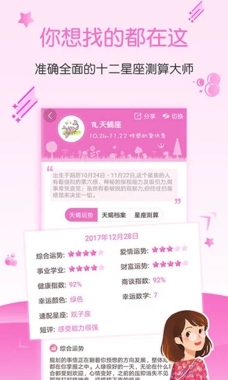 星座運勢大全