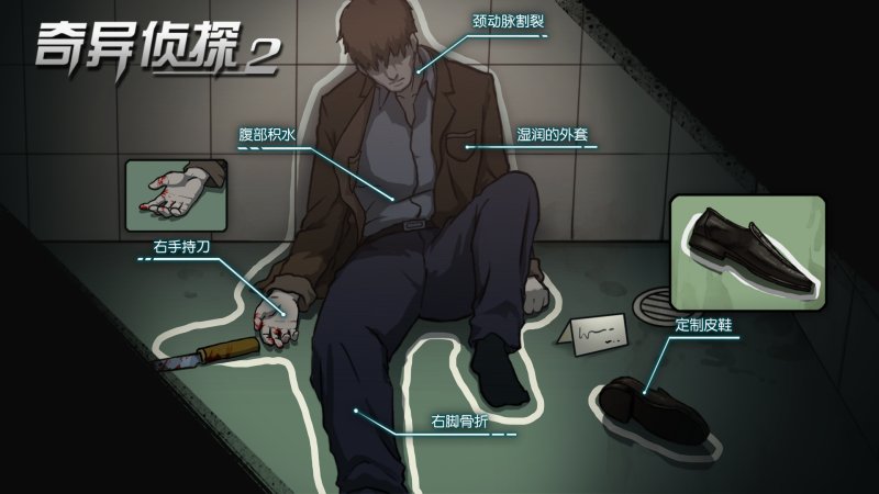 奇異偵探2