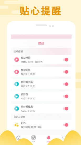 PinkBird經(jīng)期跟蹤器