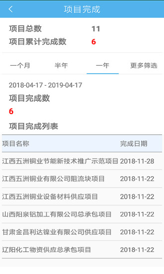 智珠
