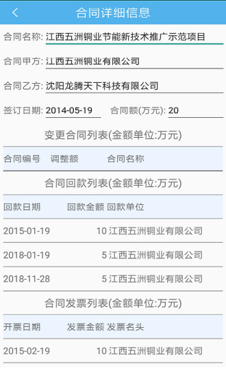智珠